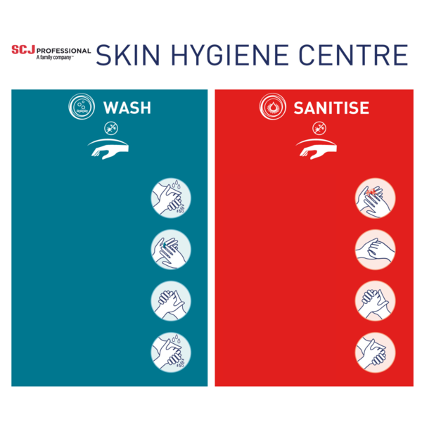 Skin Hygiene Centre 2-Step Wash/Sanitise - SSC2FWS