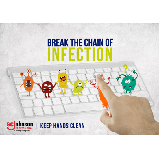 Keep Hands Clean - Break the Chain of Infection Poster