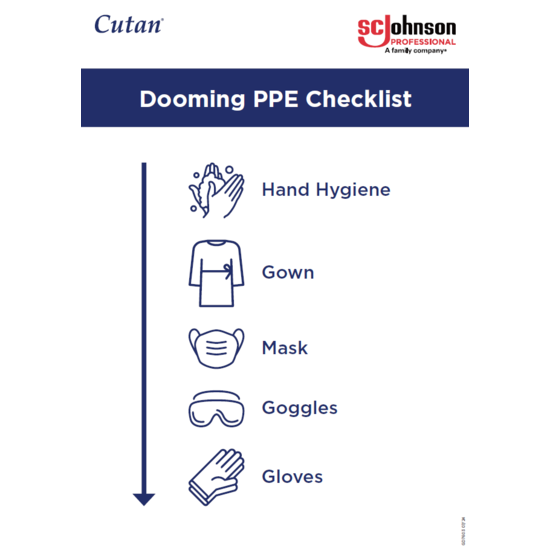 Dooming and Doffing PPE Checklist 